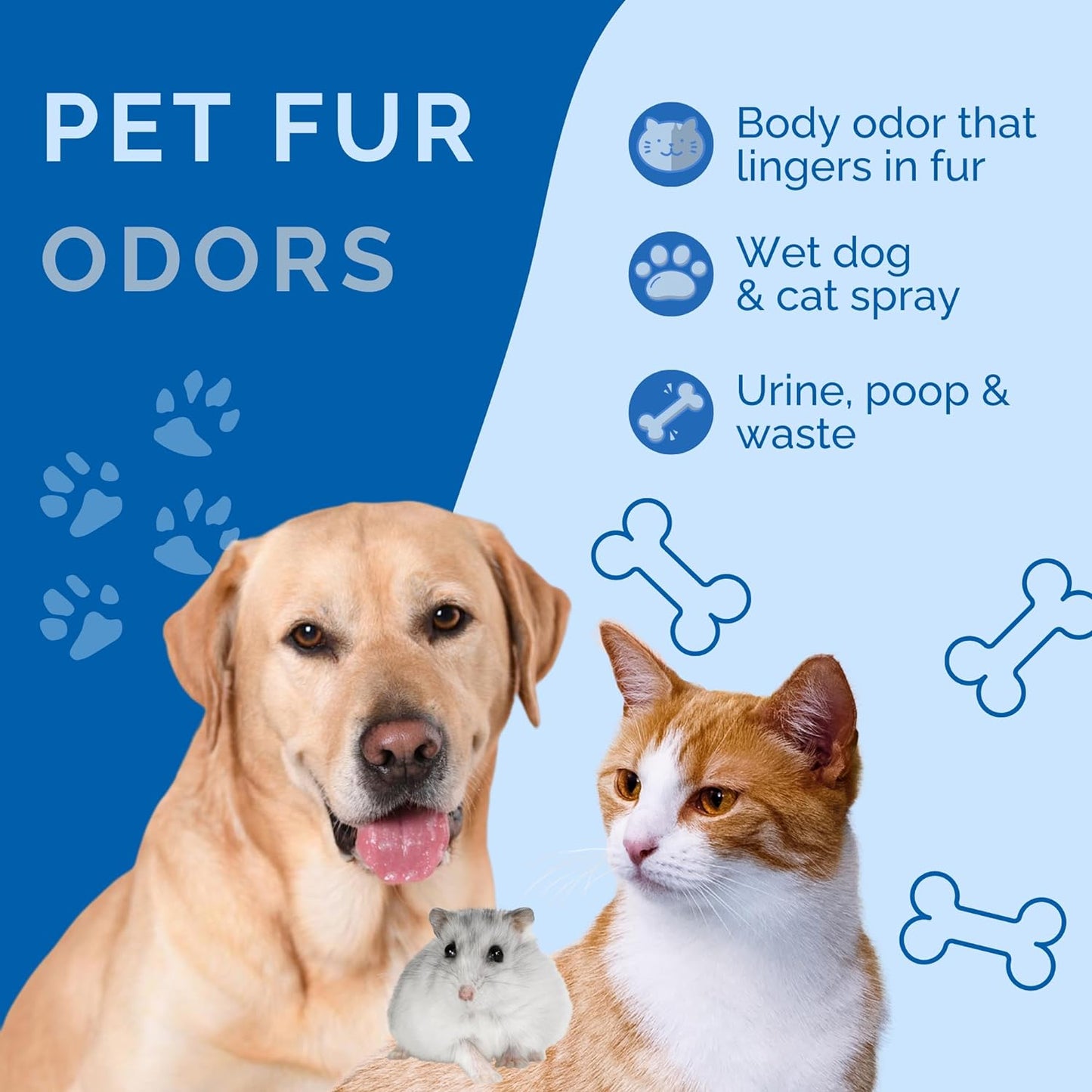 No Scent Pet Fur Odor Spray & Rinseless Bath for Dogs, Cats, Hamsters and Small Animals